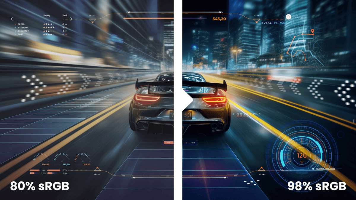 Split image, racing car dashboard: left at 80% sRGB, right at 98% sRGB, city at night.